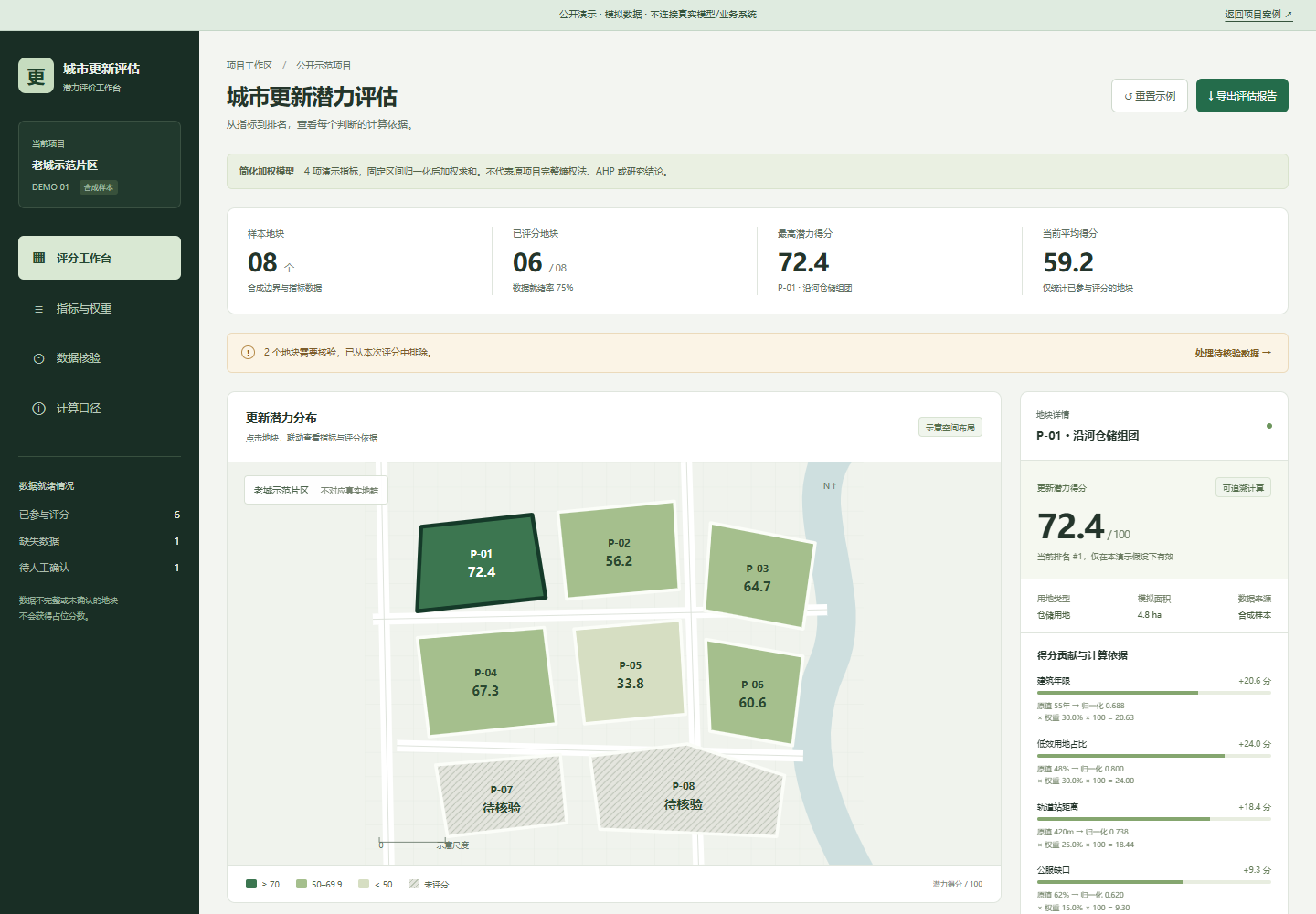 合成城市地块地图与更新潜力排名