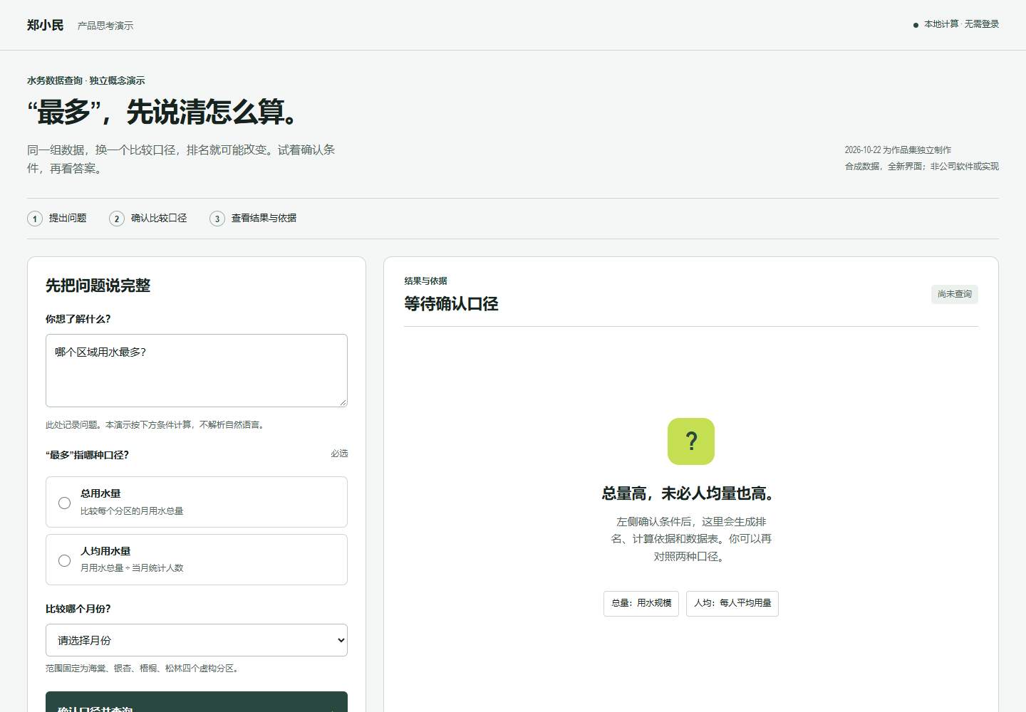 独立水务演示的查询问题、月份及总量和人均量选择